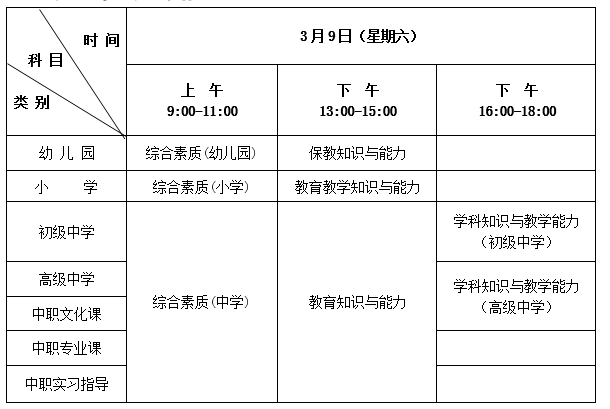 河北省2024年上半年中小学教师资格考试(笔试)公告