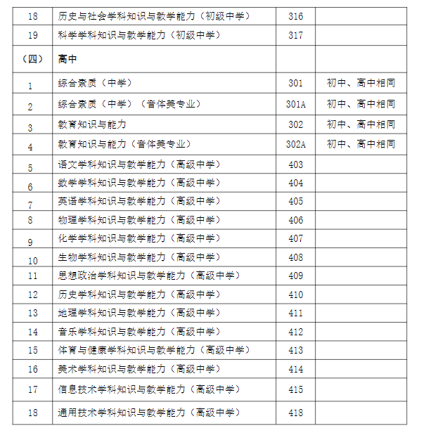 宁夏2024年上半年中小学教师资格考试(笔试)报名通告