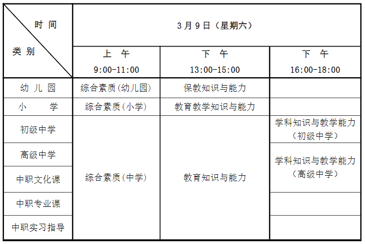 宁夏2024年上半年中小学教师资格考试(笔试)报名通告